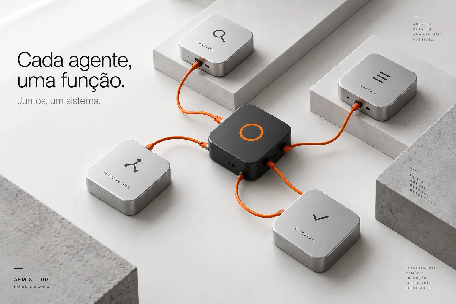 Agentes conectados — composição de produto — estudo conceitual